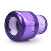 2x HEPA Filters Replacement for Dyson V11 , Replace Part No. 970013-02