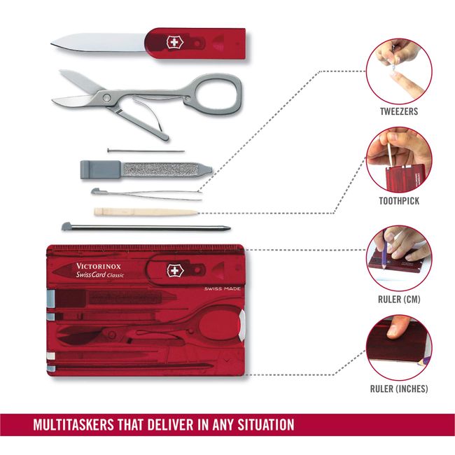 Victorinox Scissors for SwissCard