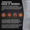 Incrediwear Fingerless Circulation Gloves Arthritis Gloves (Grey,Medium)