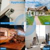 Outdoor Wireless Access Point