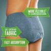 Depend Fit-Flex Underwear for Men Maximum Absorbency S/M - 19 CT