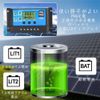 YUWENW PWM Solar Panel Controller, Solar Charge Controller, Battery Controller, Large LCD Display, Dual USB Port, Intelligent Time, Multi-Function Adjustable, Overload, Overcharge, Prevention