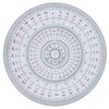 ウチダ 全円分度器 18cm 1-822-0002