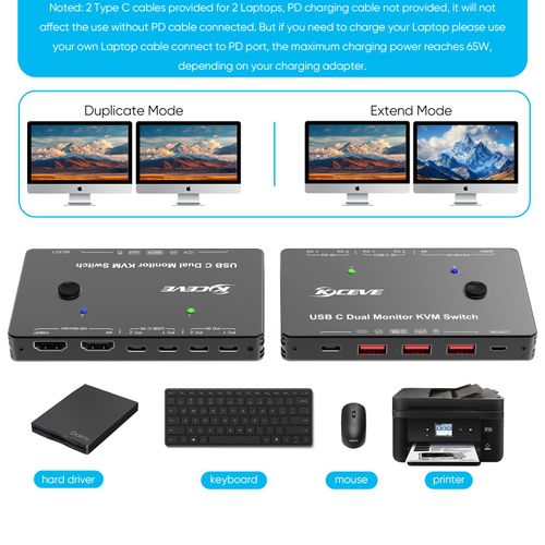 KVM Switch 2 Monitors 2 Computers USB C, Dual Monitor USB TypeC C KVM Switches Supports 4K@60Hz for 2 Computers Share Keyboard, Mouse and Monitor