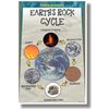 The Rock Cycle - NEW Classroom Geology Science Poster