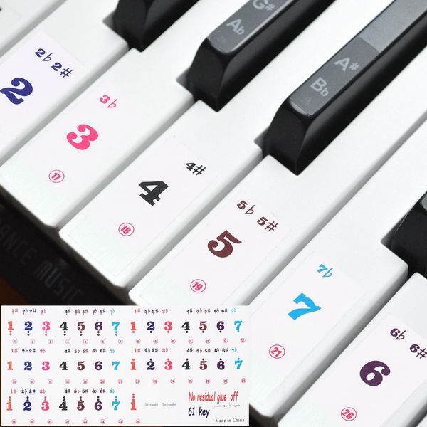 sourcing map Piano Keyboard Stickers, 61 Keys Numbered Piano Sticker Notes Guide Removable for Beginners Learning