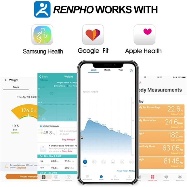 Renpho's Core 1s BMI smart scale works with Apple Health, Google