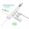 Micro Usb to Ethernet Lan Adapter With 3 Ports Usb Hub For Google Nexus Player,Tv Stick Streaming Device,Raspberry Pi Zero - White
