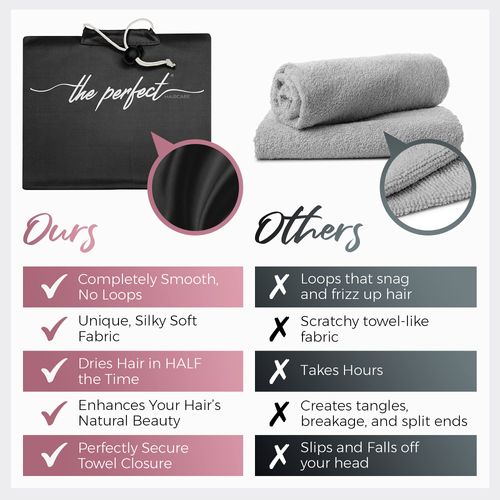 THE PERFECT HAIRCARE Curly Hair Girls Microfiber Plopping Towel Set Gift - Anti-frizz Silky Smooth Hair Drying Wrap for Women - Super Absorbent Large Hair Towel + 2 Scrunching MicroPlop Towels