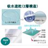 Nursing Supplies, Waterproof Sheets, For Nursing Areas, Set of 2, Waterproof, Bedwetting Sheets, For Adults, Rubber Sheets, 100% Cotton, Half Body Type, 39.4 x 55.1 inches (100 x 140 cm), Sheet, Single, Breathable, Quick Drying, Easy Care, Washable, Anti-