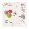 Creatine Monohydrate Powder 1 kg (2.2 Lbs), 5000mg Per Serv, Micronized Creat...