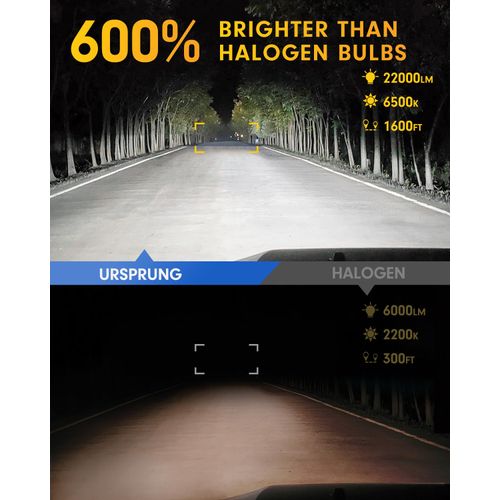 Ursprung Fahren H11/H9/H8 LED Bulbs, 100W 600% Ultra Brighter H11 Light Bulbs, 1:1 Same Size with Turbo Fan, 3-Min Plug-N-Play Fog Light Bulbs, 6500K Cool White, Non-polarity, Pack of 2
