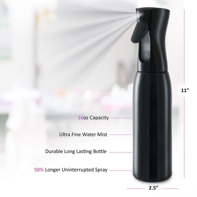 Fine Mist Spray Bottle - 2.5 Oz 