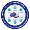 Nivea Body Cream, 250 ml (Pack of 1)