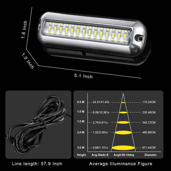 Kawell 42 LED Boat Lights Waterproof IP68 Stainless Steel Underwater Pontoon Marine Light Stern Boat Navigation Lights Drain Fish Boat Transom Lights(White)