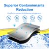 EXCELPURE RWF5800A Refrigerator Water Filter Replacement For Frigidaire EPTWFU01, EWF02, Pure Source Ultra II, 3PACK