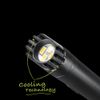 Panther Vision FLATEYE High Performance UNROUND Flashlight CREE LED Multi Position Waterproof & Shockproof (250 Lumens)