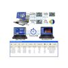 Universal Analog USB Cable TV Tuner with RCA A/V Input + DVR Software