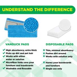 VanDuck Reusable Pet Heavy Duty Mop Pads Compatible with Swiffer Sweeper  Mops (4-Pack) - Washable Microfiber Mop Pads for Wet & Dry Use - All  Purpose