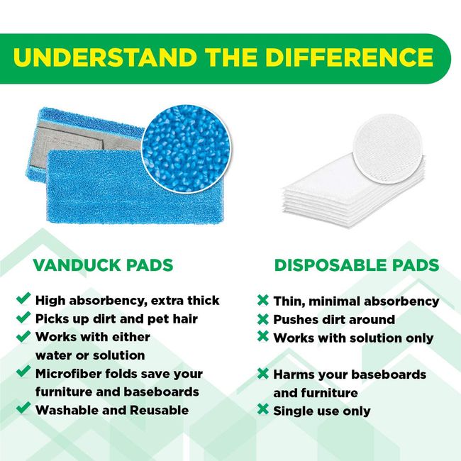 VanDuck 100% Cotton Terry Mop Pads 15x8 Inches 3-Pack, Terry Cloth Mop  Covers (Mop is Not Included)