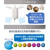 Panasonic MS-DM10-H Compact Clothes Care Deodorizer Equipped with Nano-X Light Gray