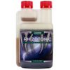 Canna 250ml Rhizotonic