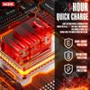 MZK 20V Battery Pack (20V 2ah)