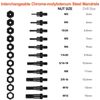 Rivet Gun Rivnut Thread Setting Tool Nut Setter NutSert Metric SAE Riveting 1560