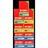 4th Grade SCIENCE - 28 READERS ONLY SET - Teachers/Homeschoolers/Tutors (2012)