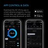 CONTROLLER 75 PRO, Bluetooth + WiFi Smart Outlet Controller for Two Devices