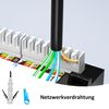 IUSOT PunchDown Tool for Krone, Professional Punch Down Tool for RJ45 Socket Cat5/Cat6/Ca7 & Telephone Cable Impact Terminal Insertion Tools with Wire Stripper Combo