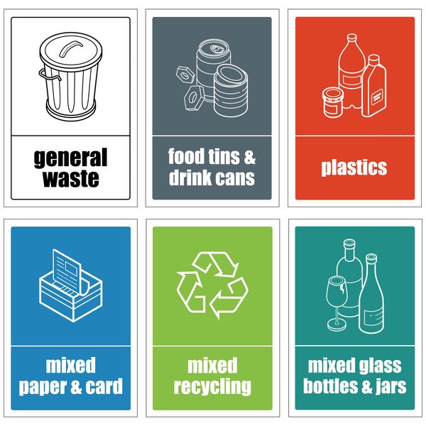 Mixed Set of Recycling Bin Signs/Stickers Pack - Self Adhesive Vinyl - Pack of 6 Stickers （150mm x 100mm）