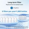 7 Pack AquaCrest Replacement for Brita Classic Pitcher Water Filter AQK-06