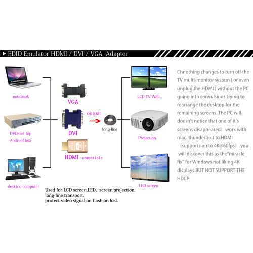 FUERAN HDMI Pass-Through EDID Emulator, 1920x1200@59Hz, Compatible with Video Splitters, Switches and Extenders (1920x1080@60Hz-2P)