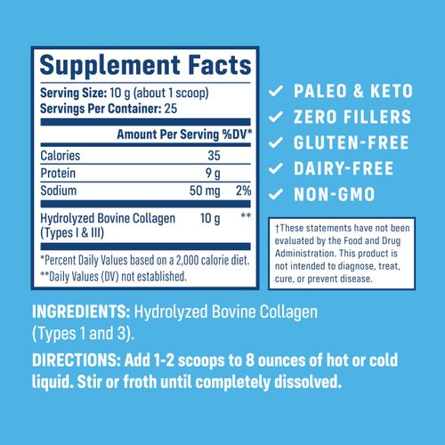 NativePath Collagen Peptides Protein - Hydrolyzed Type 1 & 3 Collagen Powder for Skin, Hair, Nails - 8.8 oz (25 Servings)