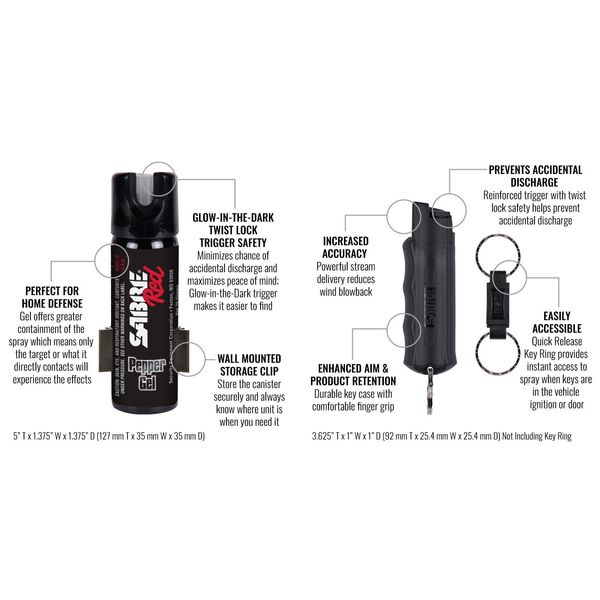 SABRE RED Home & Away Self-Defense Kit – Home Defense Pepper Gel, with Wall Mount & Glow-in-Dark Safety, and On-the-Go Pepper Spray Keychain with Finger Grip – Maximum Police Strength with UV Dye