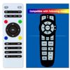 Replacement Remote Control for VES 2008 2009 2010 2011 2012 2013 Dodge Grand Caravan Overhead DVD Systems