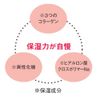 Felishimo Cat Portion Punipni Paw Scented Hand Cream Pink
