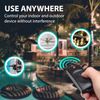 Fosmon Wireless Remote Control Outlet (2 Outlets, 80 Feet Range) ETL Listed