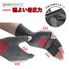 VERISSY Compression Gloves, Supporter, Fingerless, Thimble, Hygienic, Lightweight, Palm (M)