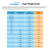 LUXPaper #17 Mini Envelopes | 2 11/16" x 3 11/16" | Ruby Red | 80lb. Text | 250 Qty