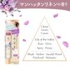 8x4 Aroma Switch Cool Neck Gel Manhattan Linen Scent