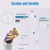 2 Pack Fast Charger Type C Wall Charger For iPhone 15 16 Plus Pro Max USBC-USBC