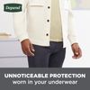 Depend Incontinence Guards for Men, Maximum, 52 Count