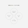 M Slash Mono Bottle Triangle Cream