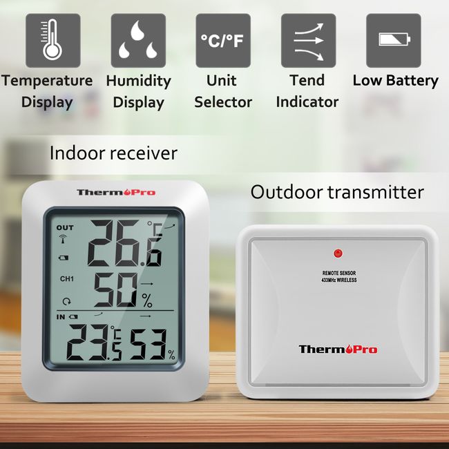 Factory Indoor Outdoor Thermometer Humidity with Backlight and Large LCD  Screen, Min and Max Records for Home, Office - China Indoor Thermometer,  Hygrometer