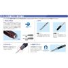 KTC (ke-te-si-) Soft Fine Axis Driver Slotted d7sm – 410