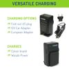 Wasabi Power Battery (2-Pack) and Charger for Canon LP-E10