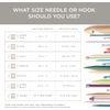 Lion Brand Yarn Wool-Ease Recycled Yarn, 1 Pack, Cream