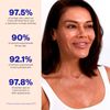 Wrinkles Schminkles Chest, Cleavage & Body Stretch Mark Wrinkle Patches | Reusable Hypoallergenic Pregnancy Safe Silicone Smoothing Pads to Prevent and Reduce Wrinkles & Stretch Marks | 1 Pack